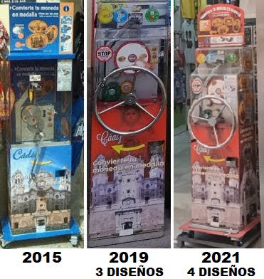 Macchina per monete Turística (2021) a Cádiz